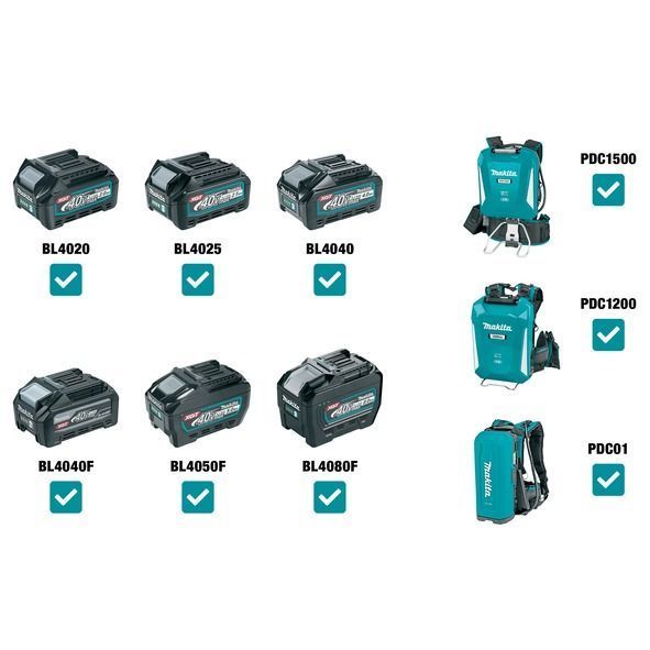 Машина подметальная аккумуляторная Makita VS001GZ (65 см, 24 л, BL, XGT, без аккумуляторов и зарядного устройства) VS001GZ фото